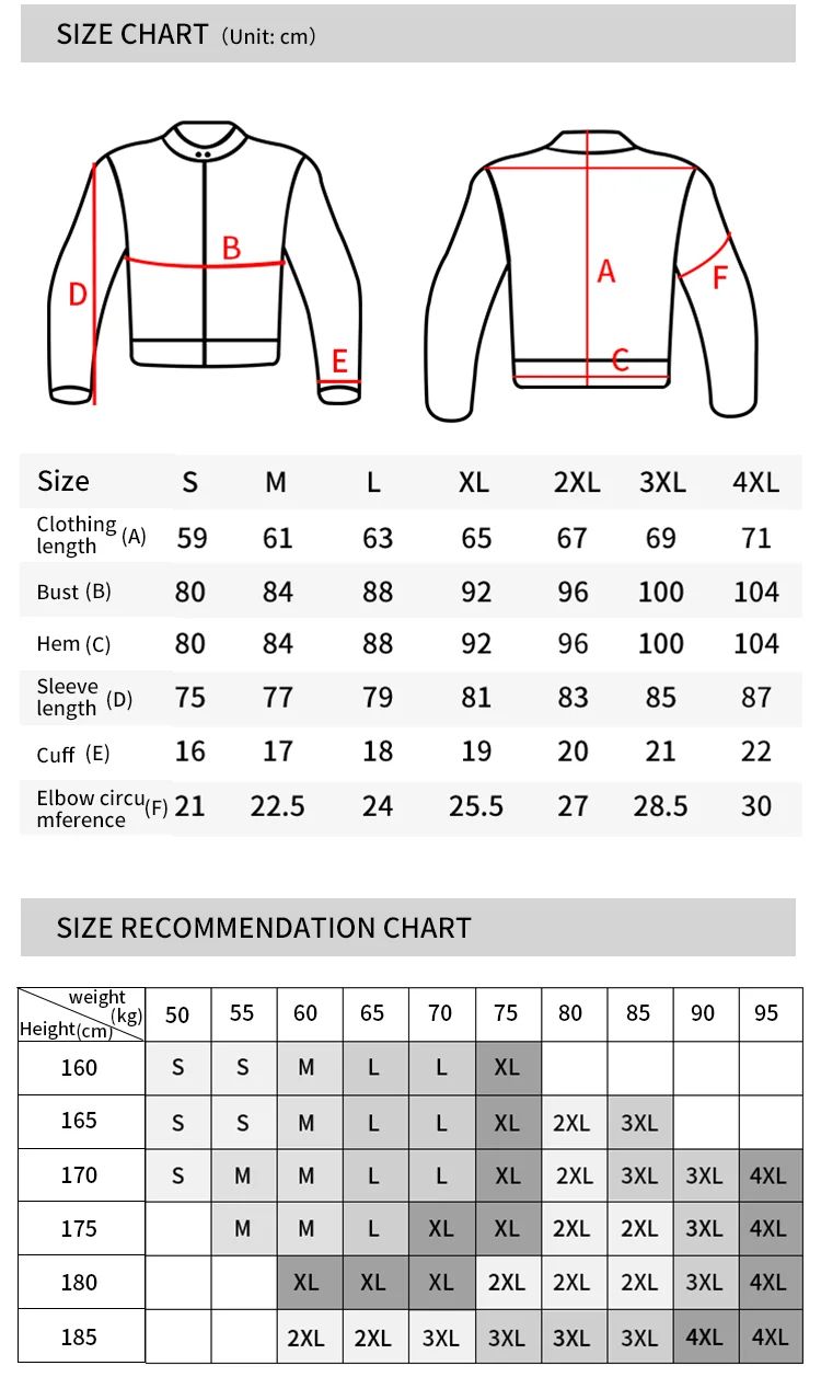 Sommer Herren Motorrad Softshe – Motorcycle Gear Alpine Bewertung und Preis